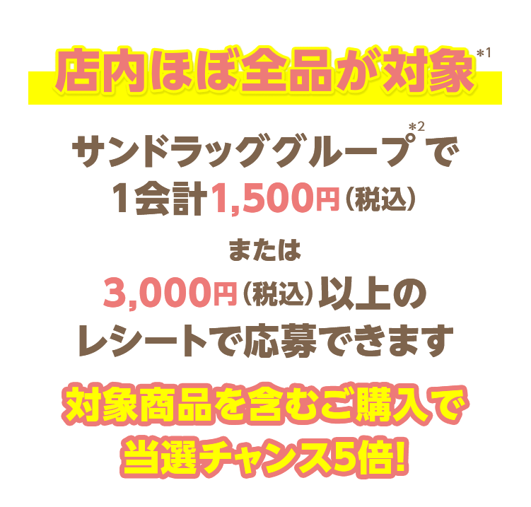 店内ほぼ全品が対象＊1サンドラッググループで1会計1,500円（税込）または3,000円（税込）以上のレシートで応募できます 対象商品を含むご購入で当選チャンス5倍！