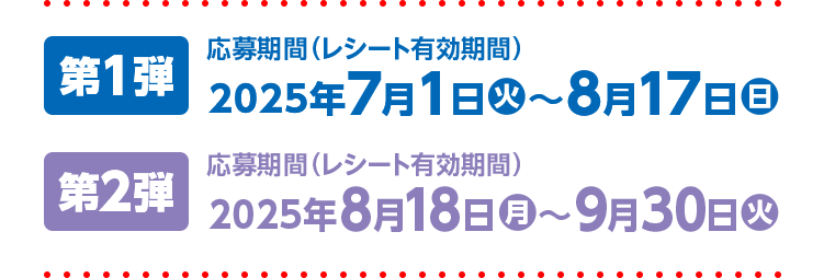 第1弾 応募期間(レシート有効期間)2025年7月1日(火)~8月17日(日)第2弾 応募期間(レシート有効期間)2025年8月1日(火)~8月17日(日)