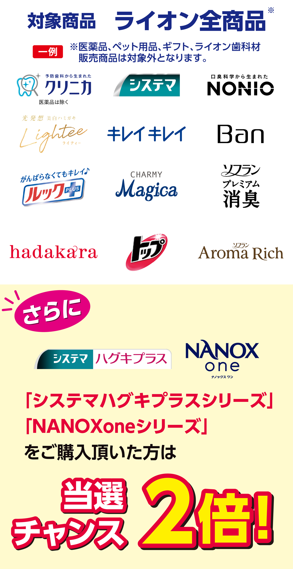対象商品 ライオン全商品※ 一例 ※医薬品、ペット用品、ギフト、ライオン歯科材販売商品は対象外となります。さらに 「システマハグキプラスシリーズ」「NANOXoneシリーズ」をご購入頂いた方は当選チャンス 2倍!