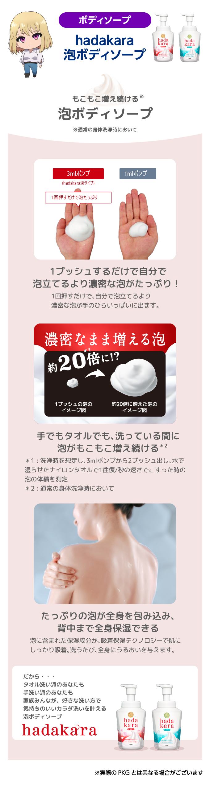 ボディソープ hadakara 泡ボディソープ もこもこ増え続ける泡ボディソープ ※通常の身体洗浄時において 1プッシュするだけで自分で泡立てるより濃密な泡がたっぷり! 1回押すだけで、自分で泡立てるより濃密な泡が手のひらいっぱいに出ます。濃密なままに増える泡 約20倍に!? 手でもタオルでも、洗っている間に泡がもこもこ増え続ける ※1:洗浄時を想定し、3mlポンプから2プッシュ出し、水で湿らせたナイロンタオルで1往復/秒の速さでこすった時の泡の体積を想定 ※2:通常の身体洗浄時において たっぷりの泡が全身を包み込み,背中まで全身保湿できる 泡に含まれた保湿成分が、吸着保湿テクノロジーで肌にしっかり吸着。洗うたび、全身にうるおいを与えます。だから,,,タオル洗い派のあなたも手洗い派のあなたも家族みんなが、好きな洗い方で気持ちのいいカラダ洗いを叶える 泡ボディソープ hadakara
