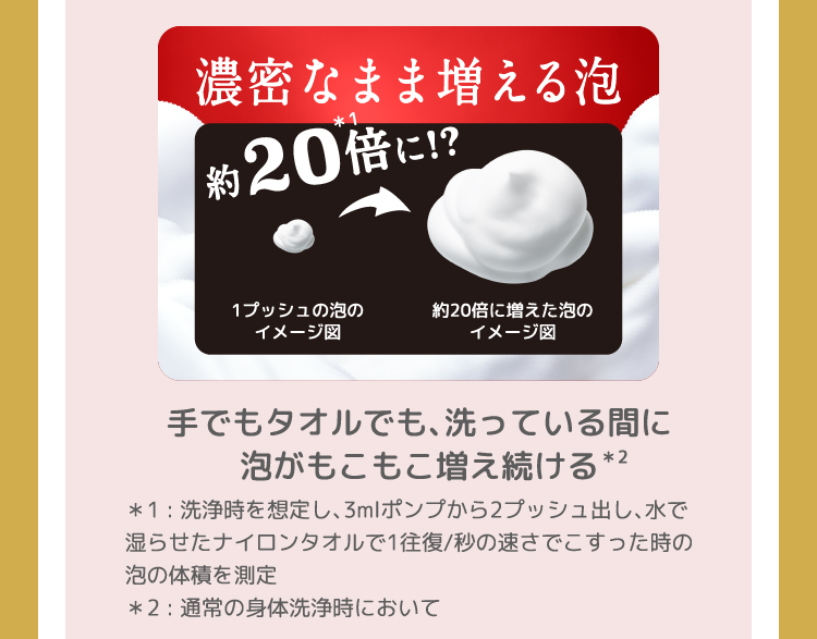 濃密なまま増える泡　約20倍に！？
