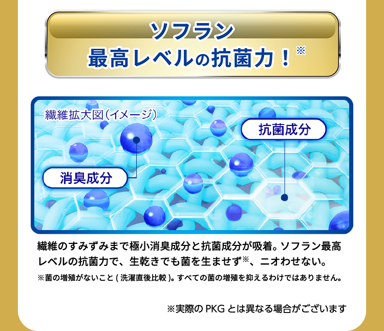 ソフラン最高レベルの抗菌力！