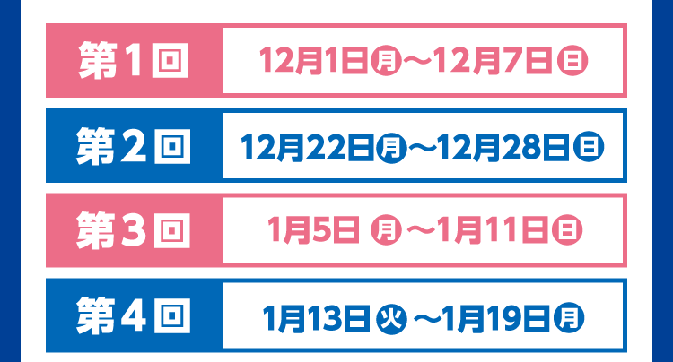 第1回 12月1日（月）～12月7日（日）　第2回 12月22日（月）～12月28日（日）　第3回 1月5日（月）～1月11日（日）　第4回 1月13日（火）～1月19日（月）