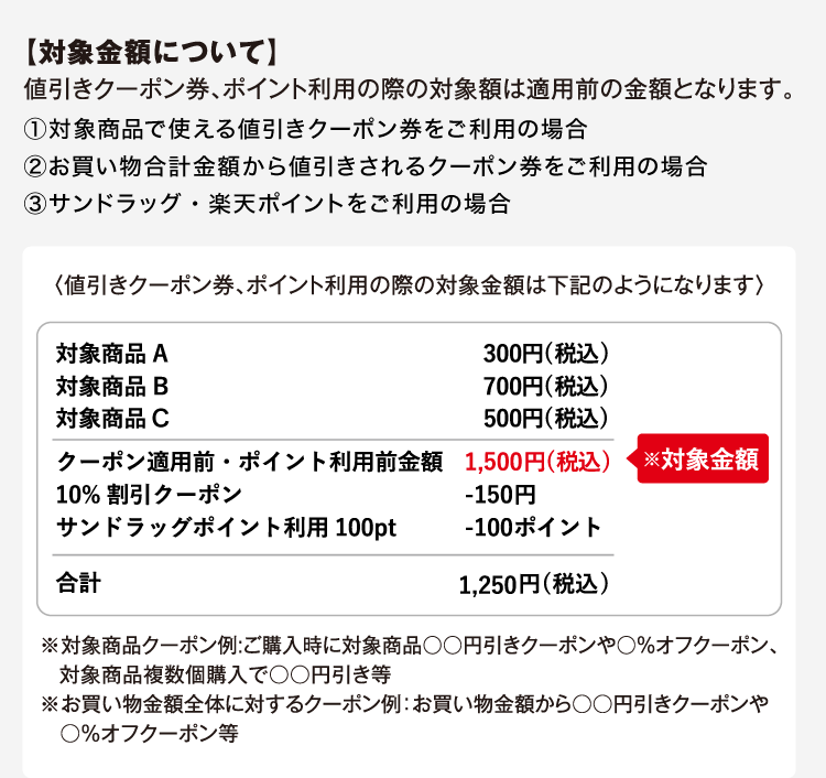対象金額について
