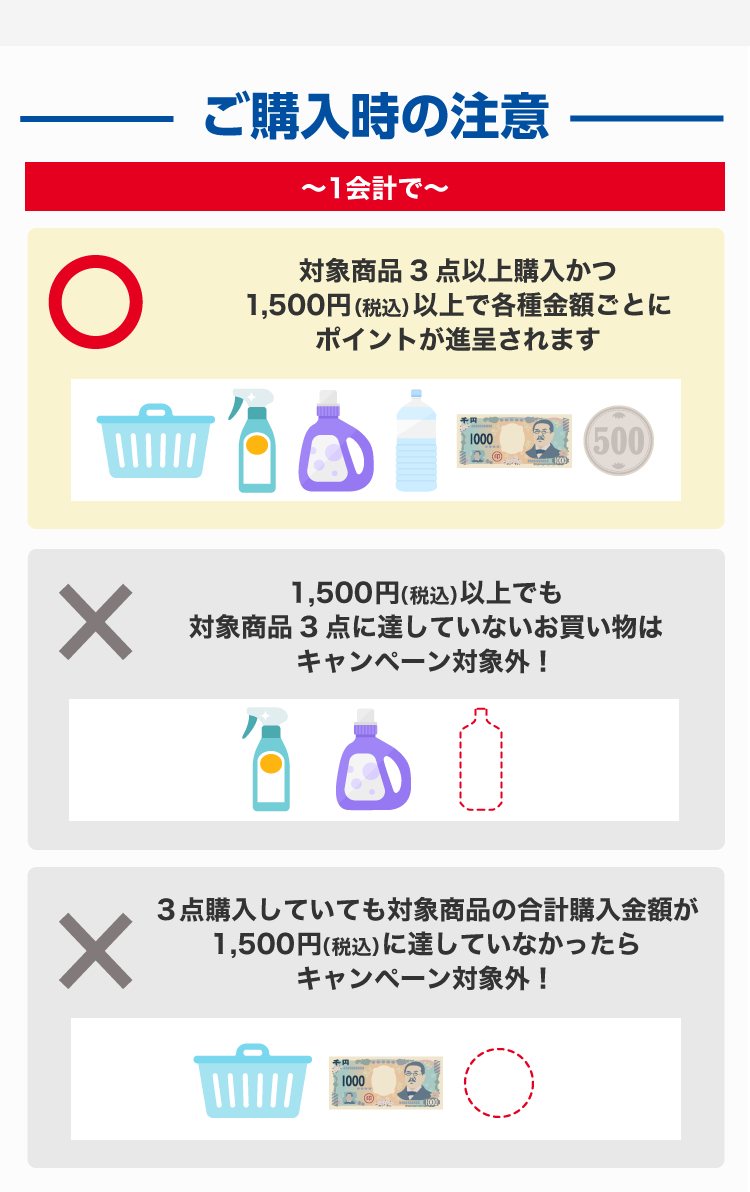 ご購入時の注意