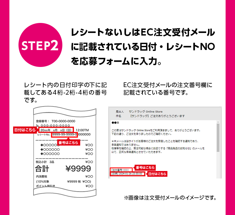 STEP2 レシートないしはEC注文受付メールに記載されている日付・レシートNOを応募フォームに入力。