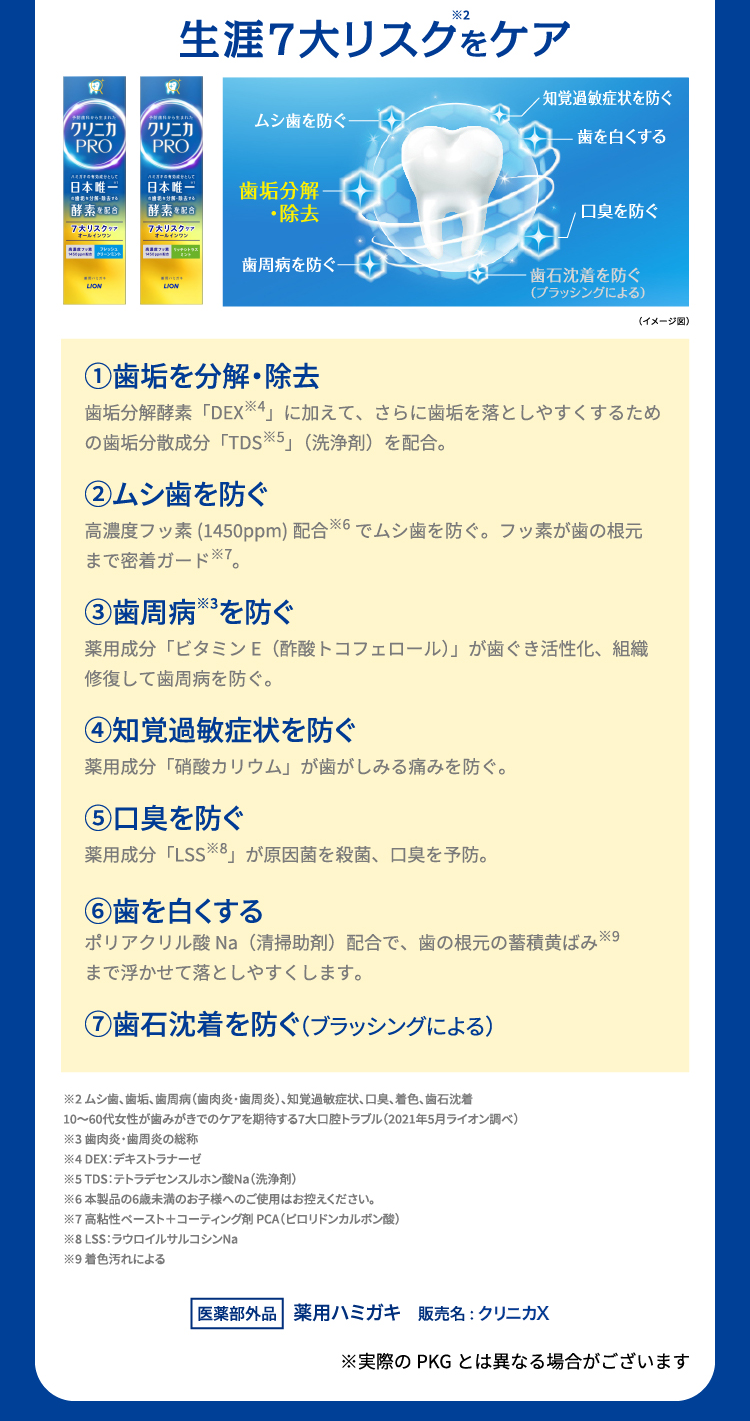 生涯7大リスクをケア