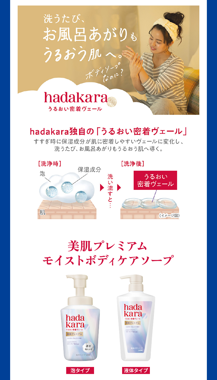 洗うたび、お風呂あがりもうるおう肌へ。hadakara独自の「うるおい密着ヴェール」 美肌プレミアム モイストボディケアソープ