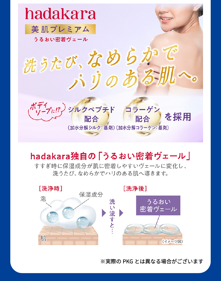 hadakara 美肌プレミアム 洗うたび、なめらかでハリのある肌へ。hadakara独自の「うるおい密着ヴェール」