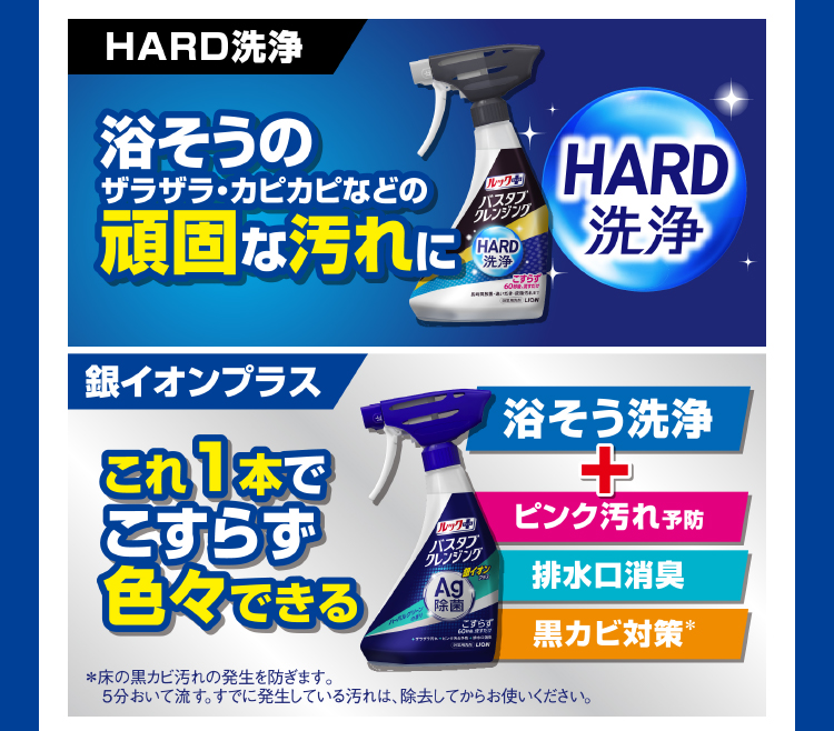 HARD洗浄 浴そうのザラザラ・カピカピなどの頑固な汚れに 銀イオンプラス これ1本でこすらず色々できる